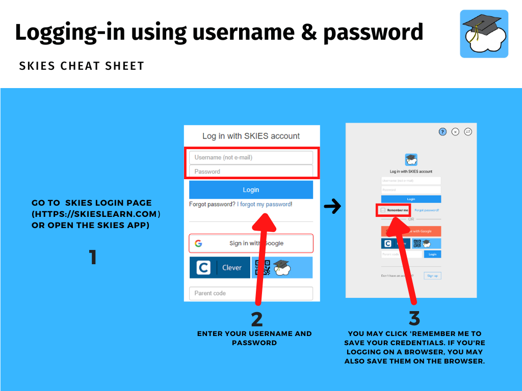 Logging-in using username & password.png