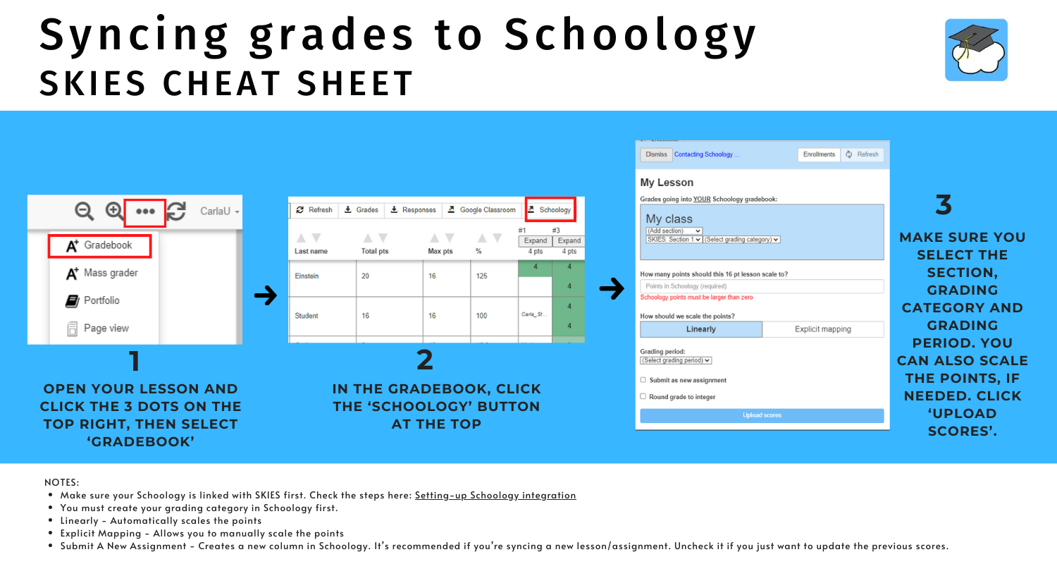 Syncing Grades to Schoology SKIES Knowledgebase